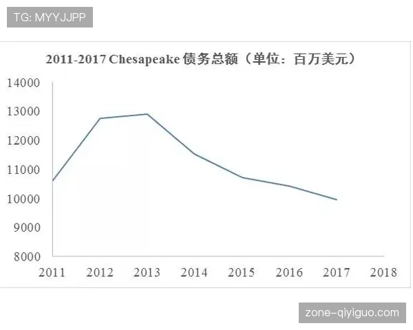 萨卡是否会高开低走 生涯发展稳定性深度分析