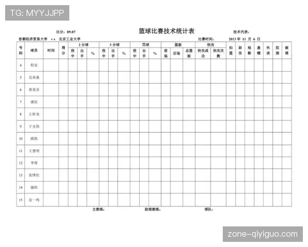 比分计算规则解析：篮球比赛中得分如何统计与判定