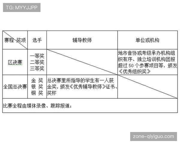 深入解析篮球比赛中判罚取消规则的执行流程