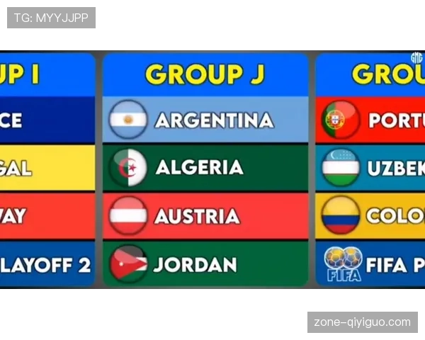 2026世界杯48支球队怎么分组，12个小组的赛制规则是什么