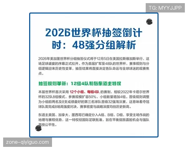 2026世界杯小组第三怎么出线以及赛制安排解析