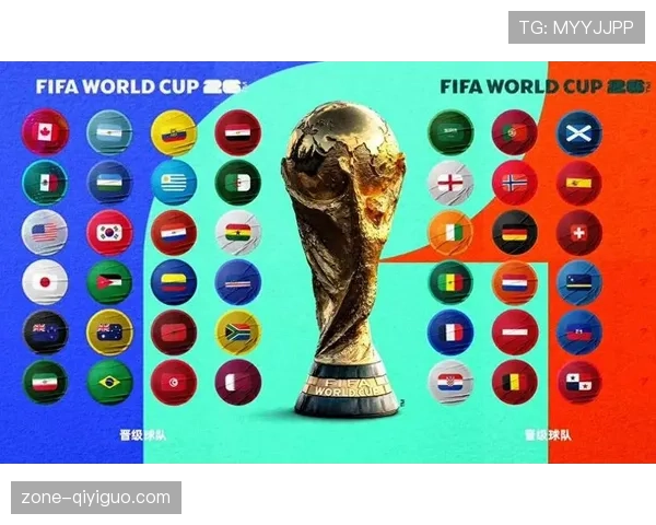 2026世界杯A组最终晋级球队预测分析
