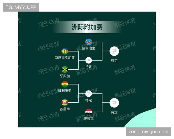 2026世界杯完整版比较优先详解