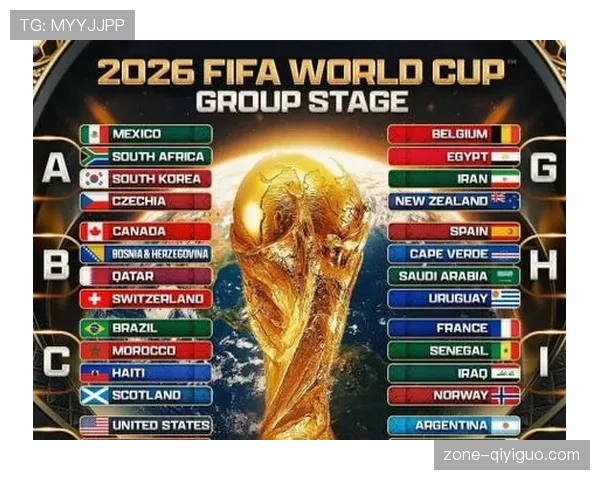 伊拉克2026世界杯预选赛阵容预测：旅欧球员能否扛起晋级大旗