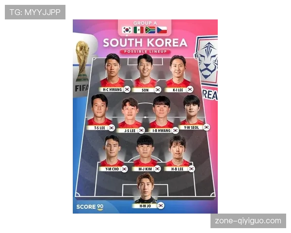 韩国队2026世界杯阵容预测孙兴慜领衔亚洲劲旅能否再创奇迹