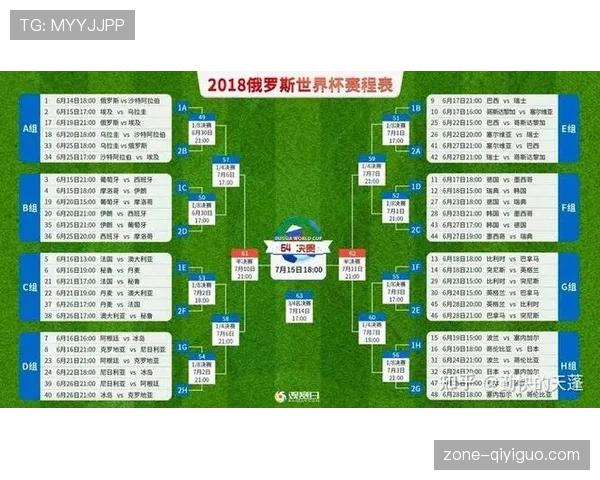 世界杯迈阿密赛程回顾：阿根廷淘汰赛比赛信息整理